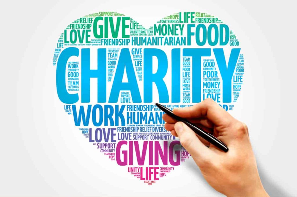 Heart-shaped word cloud about charity